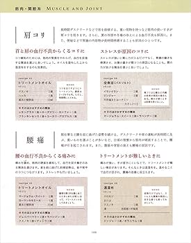 あたらしい アロマテラピー事典 | 木田 順子 |本 | 通販 | Amazon